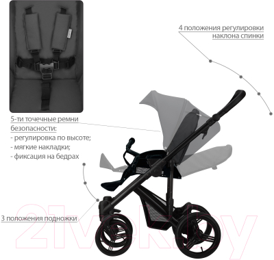 Детская универсальная коляска Bebetto Magnum черная рама 2 в 1