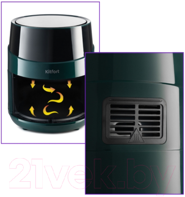 Аэрогриль Kitfort KT-2222