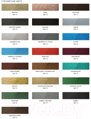 Эмаль Certa С молотковым эффектом 3в1