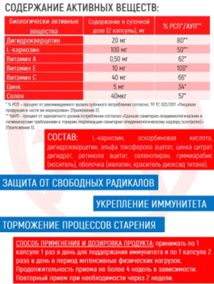 Витаминно-минеральный комплекс Академия-Т Antioxidant Synergy 7