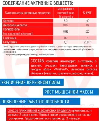 Креатин Академия-Т Creatine Power Rush