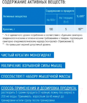 Креатин Академия-Т Fit