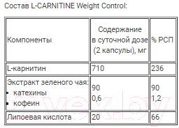 L-карнитин Академия-Т L-Carnitine Weight