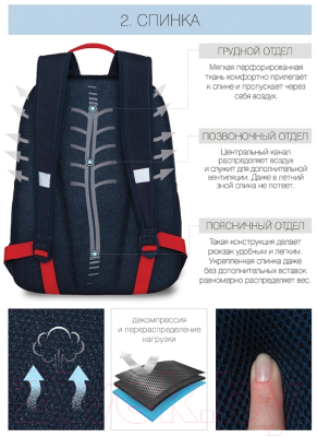 Школьный рюкзак Grizzly RB-151-1