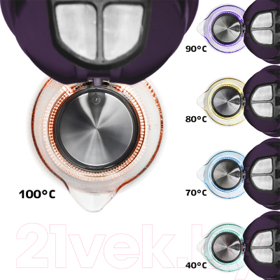 Электрочайник Kitfort KT-640-5