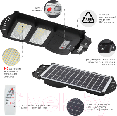 Светильник уличный ЭРА Б0046799