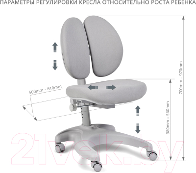 Кресло детское FunDesk Solerte с подставкой для ног (серый)