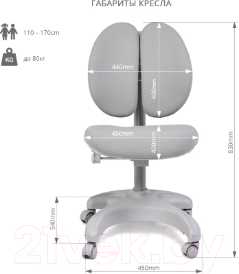 Кресло детское FunDesk Solerte с подставкой для ног (серый)