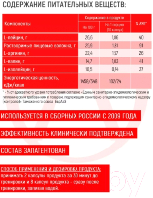 Аминокислоты BCAA Академия-Т 6000 Спортамин