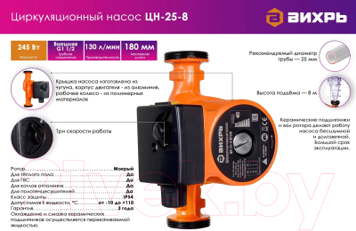 Циркуляционный насос Вихрь Проф ЦН-25-8