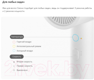 Фен Xiaomi Mi Ionic Hair Dryer H300 / BHR5081GL (белый)