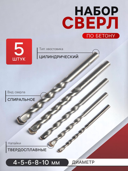 Набор сверл Tundra 2580610