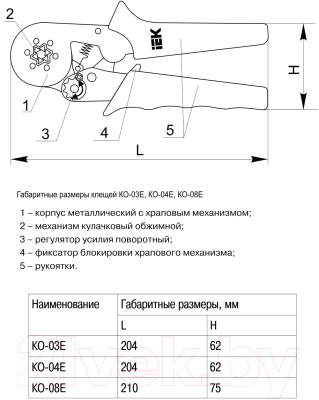 Инструмент обжимной IEK КО-03Е / TKL20-D4