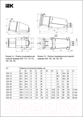 Розетка кабельная IEK PSR12-016-5