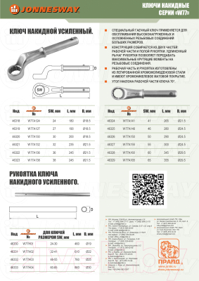 Гаечный ключ Jonnesway W77A124