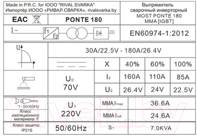 Инвертор сварочный Most PONTE 180 / 51MW300001