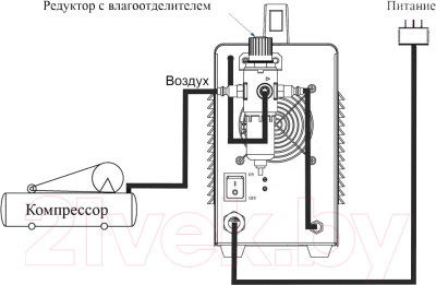 Плазморез POWER Cut 50HF / 51MW400002