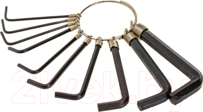 Набор ключей Tundra 882075 - фото