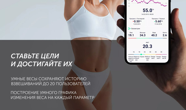 Напольные весы электронные Polaris IQ Home PWS 1886