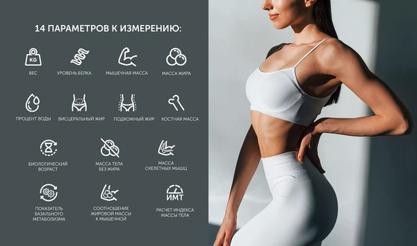 Напольные весы электронные Polaris IQ Home PWS 1886