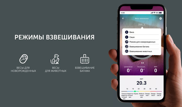 Напольные весы электронные Polaris IQ Home PWS 1886