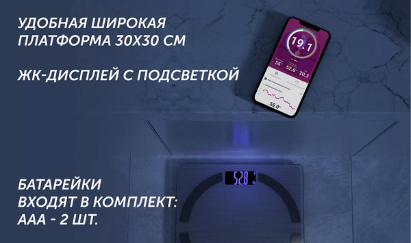 Напольные весы электронные Polaris IQ Home PWS 1886