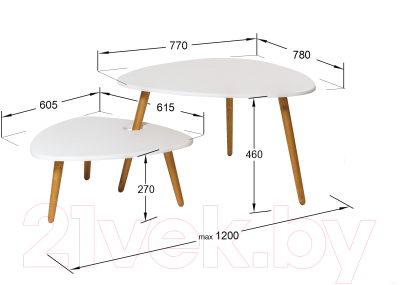 Комплект журнальных столиков Калифорния мебель Стилгрей (белый)