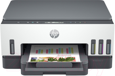 МФУ HP Smart Tank 720 All-in-One Printer (6UU46A) - фото