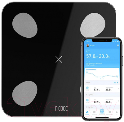 Напольные весы электронные Picooc Mini Lite