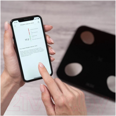 Напольные весы электронные Picooc Mini Lite