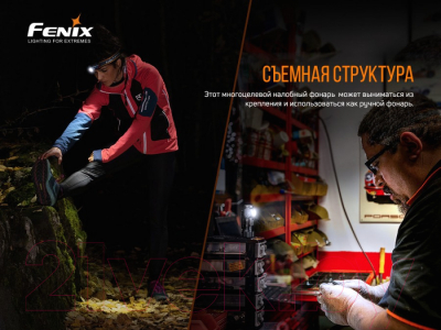 Фонарь Fenix Light HM50RV20