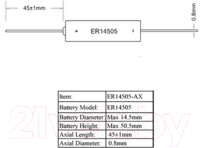 Батарейка Robiton ER14505-AX AA
