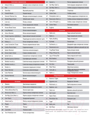 Набор микропрепаратов Микромед №80 / 23319