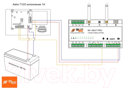 Блок расширения для отопительного котла Эван My Heat Pro / 6309