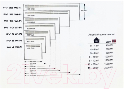 Конвектор Beha PGV 8 Wi-Fi / 810800
