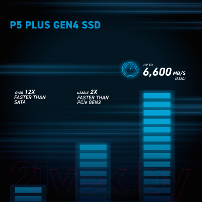 SSD диск Crucial P5 Plus 1TB (CT1000P5PSSD8)