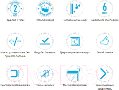 Душевой уголок Deante Kerria KTK 041P