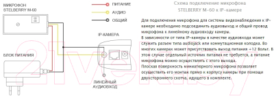 Микрофон Stelberry M-60