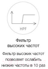 Микрофон Stelberry M-80