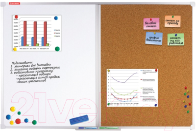 Магнитно-маркерная доска Brauberg 236864