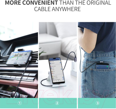 Кабель Ugreen US284 / 50941