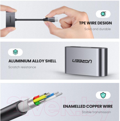 Сплиттер Ugreen CM232 / 60165