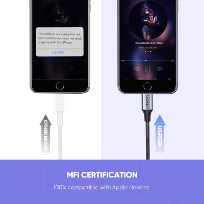 Адаптер Ugreen US211 / 30756