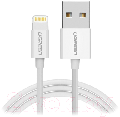 Кабель Ugreen US155 / 20728 - фото