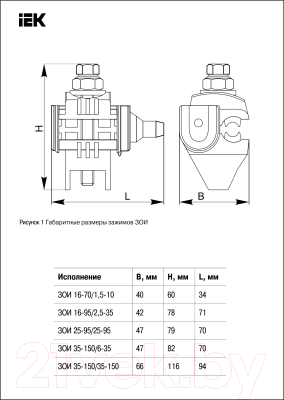 Зажим клеммный IEK UZA-11-D35-D150-1