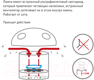 Уничтожитель насекомых ЭРА ERAMF-04 / Б0038601