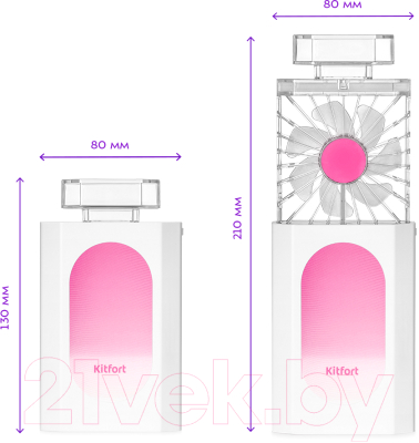 Вентилятор Kitfort KT-406-1