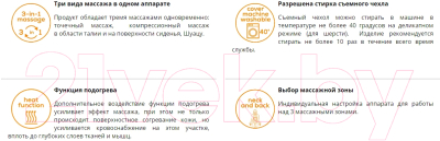 Массажная накидка Beurer MG320