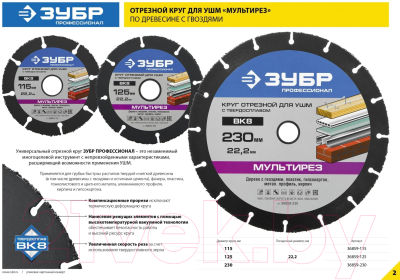 Отрезной диск алмазный Зубр 36859-125