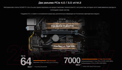 Материнская плата Gigabyte B560M DS3H V2